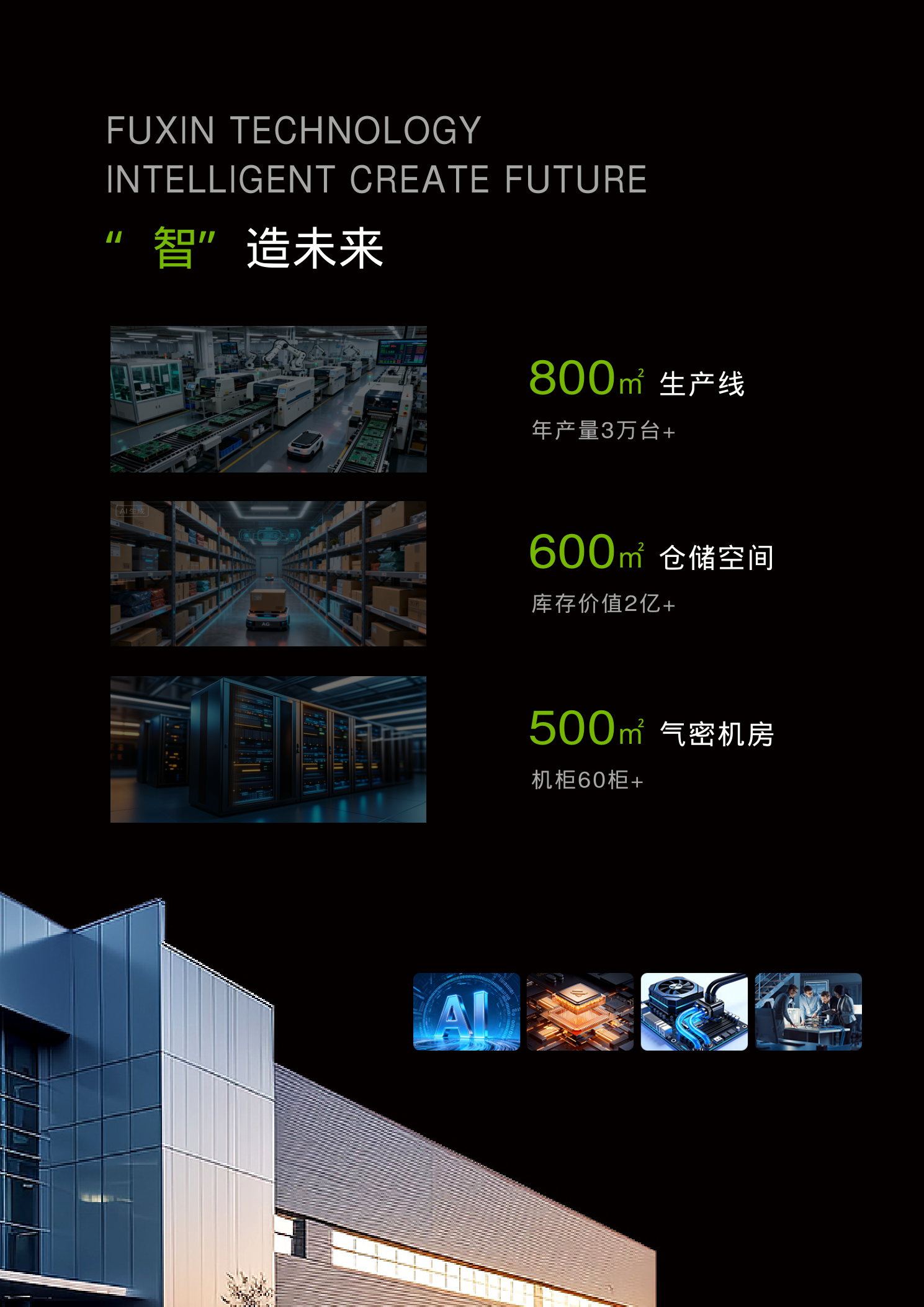 赋欣科技智造未来，生产线、仓储空间、气密机房能力
