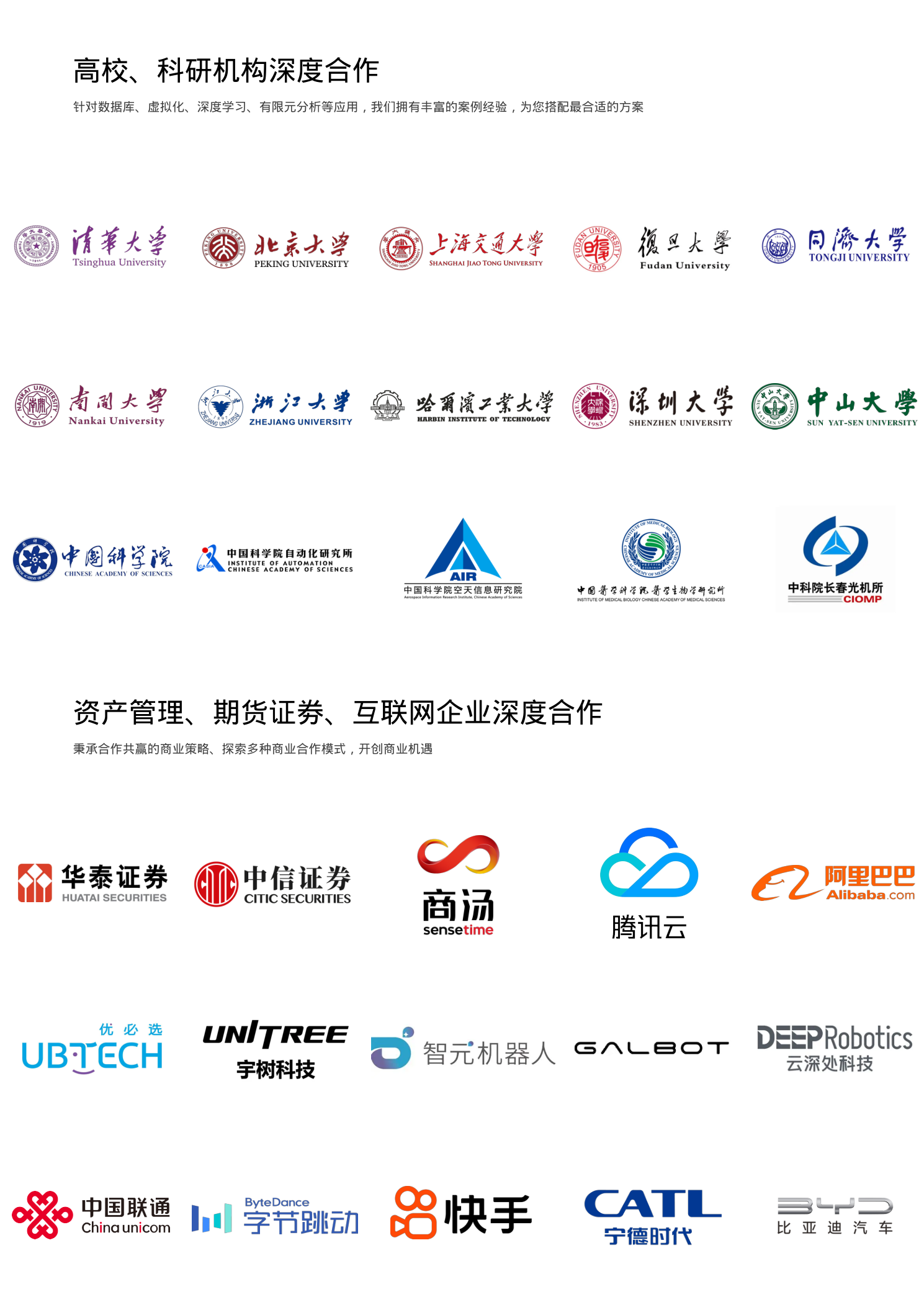 赋欣科技高校、科研机构、资产管理、期货证券、互联网企业深度合作客户