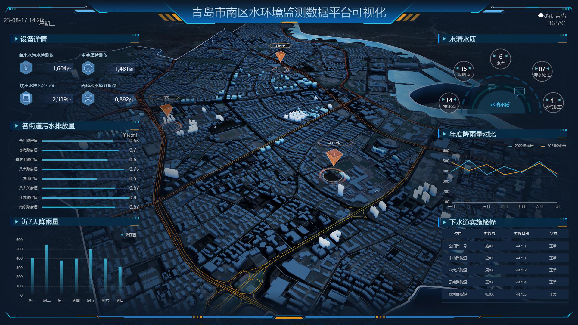 客户需求